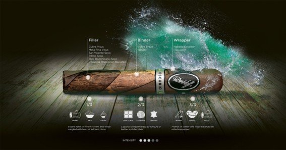 Detalhes do charuto Davidoff